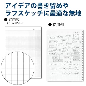 Amazon.co.jp: コクヨ(KOKUYO) ノート ソフトリングノート